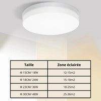 Ceiling Light | Plafonnier LED pour Salle de bain, Couloir - LUSTRINA
